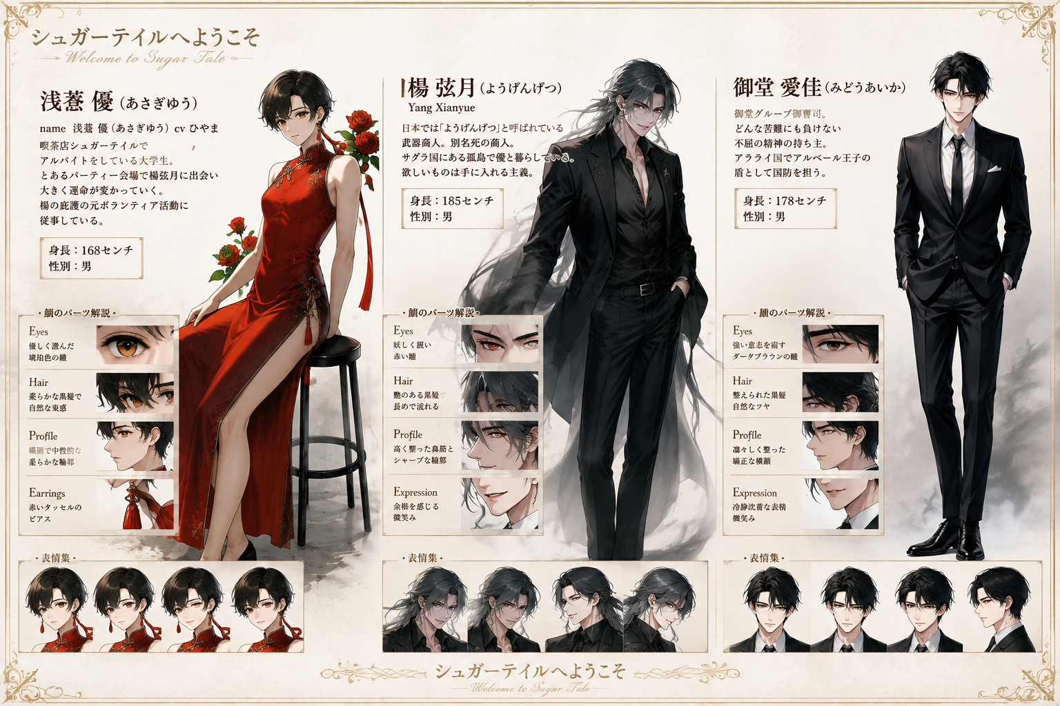 浅葱優・楊弦月・御堂愛佳の三人を並べたキャラクター設定シート。顔のパーツ解説と表情集を掲載。